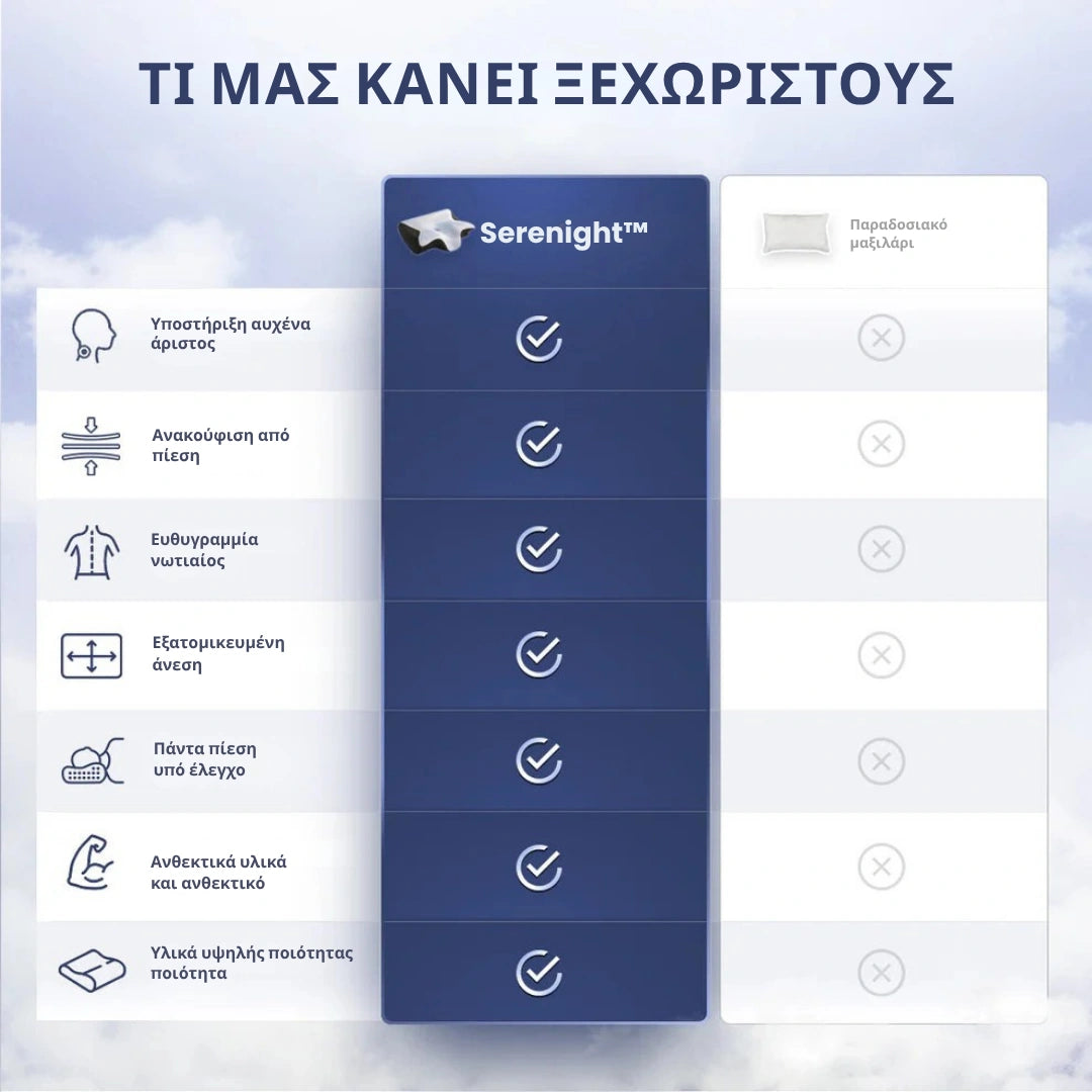 Serenight™ - Ανακούφιση Αυχένα