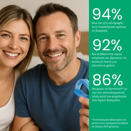 Somniva™  Σταματήστε το ροχαλητό από τη ρίζα, με φυσικό τρόπο.