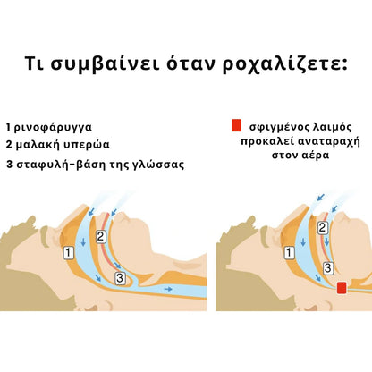 Somniva™  Σταματήστε το ροχαλητό από τη ρίζα, με φυσικό τρόπο.