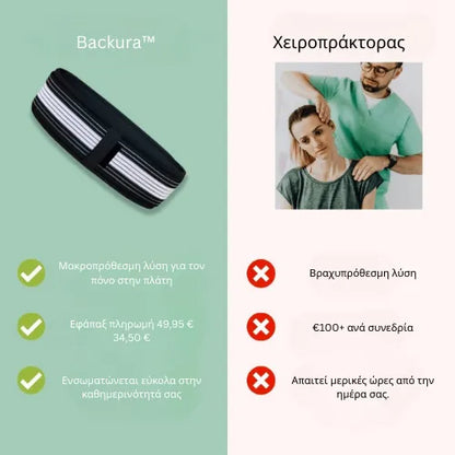 Backura™ - Ανακουφίστε γρήγορα τον πόνο στη μέση σας !