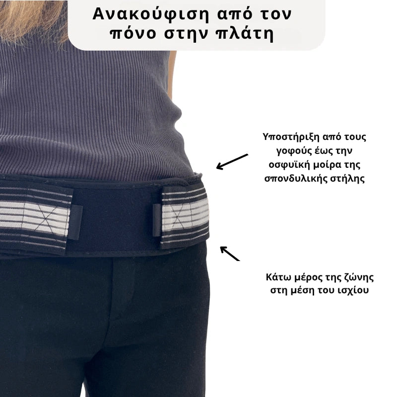 Backura™ - Ανακουφίστε γρήγορα τον πόνο στη μέση σας !