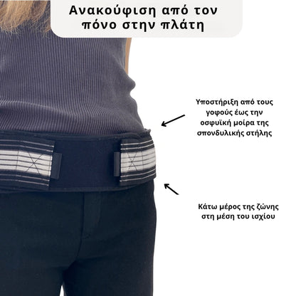 Backura™ - Ανακουφίστε γρήγορα τον πόνο στη μέση σας !