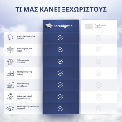Serenight™ - Ανακούφιση Αυχένα